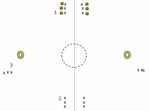 korfbal training - groepstraining 1
