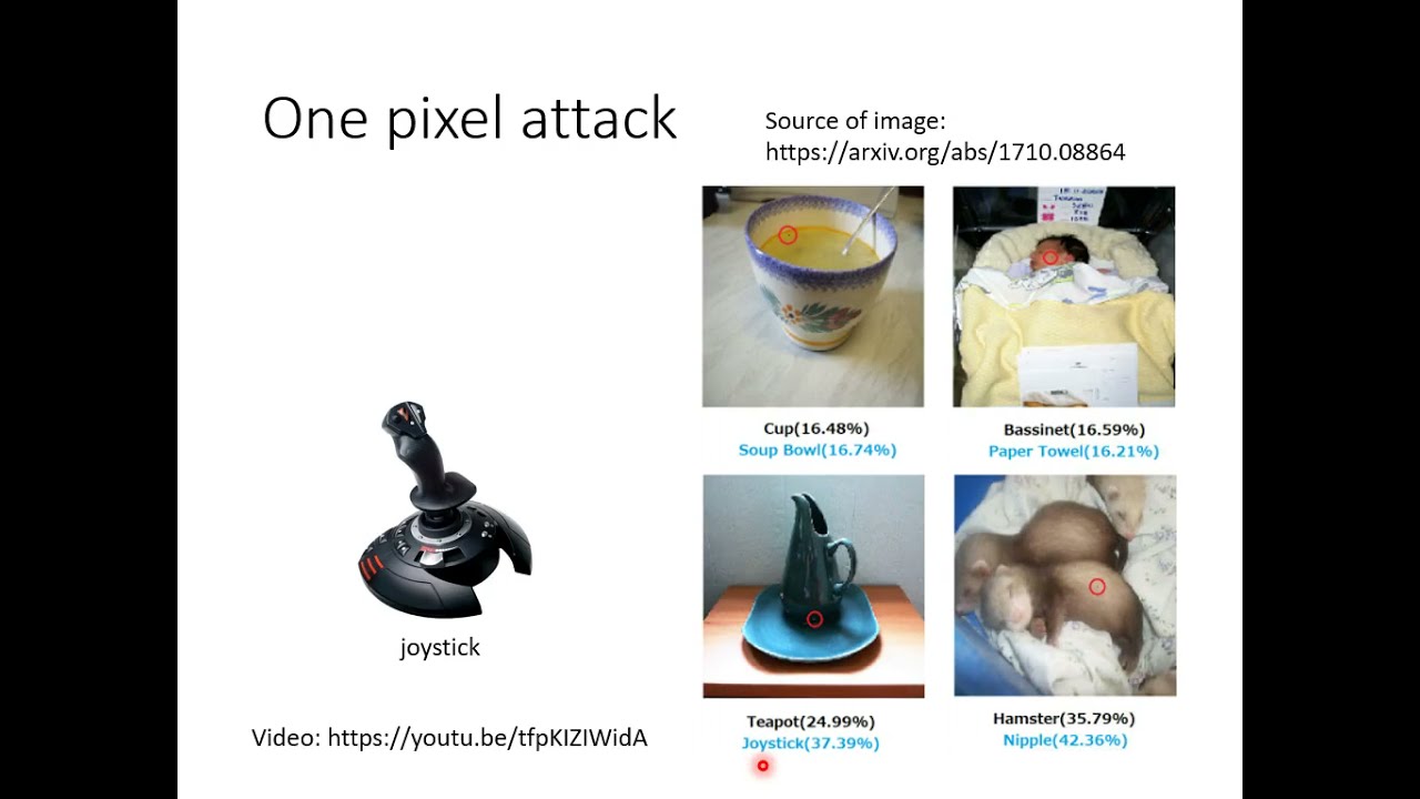 [ML 2021 (English version)] Lecture 24:  Adversarial Attack (2/2)