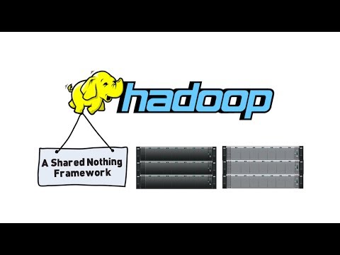 A Hadoop Ecosystem Overview: Including HDFS, MapReduce, Yarn, Hive, Pig, and HBase