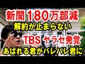 【新聞180万部減】解約が止まらない！のYouTubeサムネイル