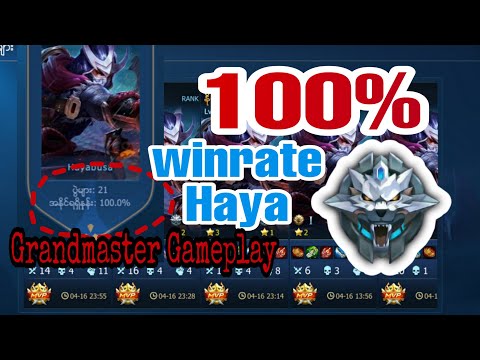 100% Winrate Hayabusa - Grandmaster GamePlay