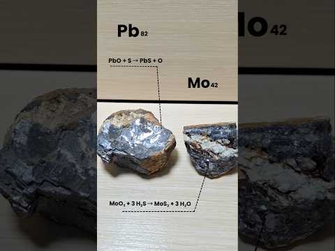 The secrets of these two minerals! || #geology