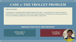 John Stuart Mill (The Trolley Problem &amp; The Organ Transplant Case)