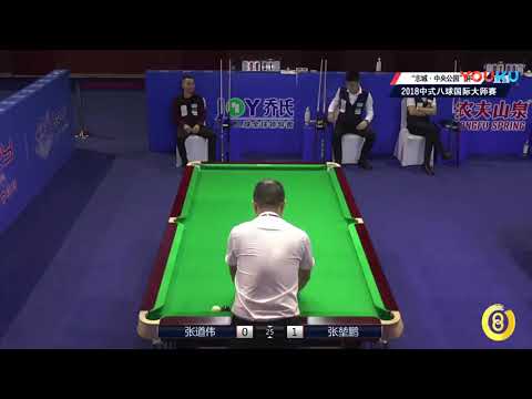 Zhang Daowei VS Zhang Kunpeng - World Chinese 8 Ball Masters Tour 2018-2019 Stop 2 Siping
