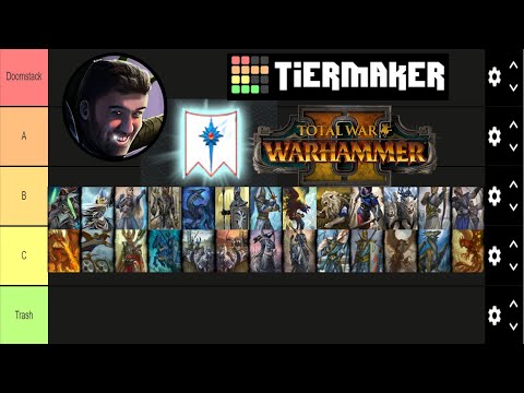 High Elves Unit Roster Tier Ranking