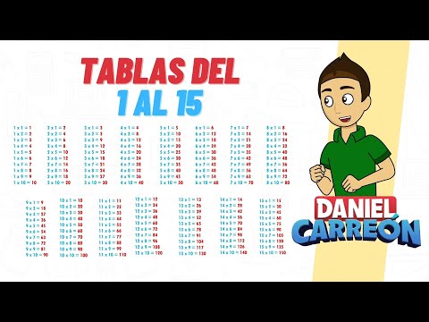TABLAS DE  1 AL 15 Super facil - Para principiantes