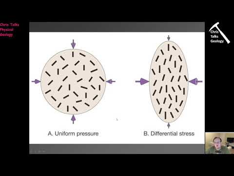 Lecture 13 - Deformation I Part 1