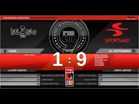 2019.09.25. - HK HULIGAN - HK SPORTLAND/KVINTA