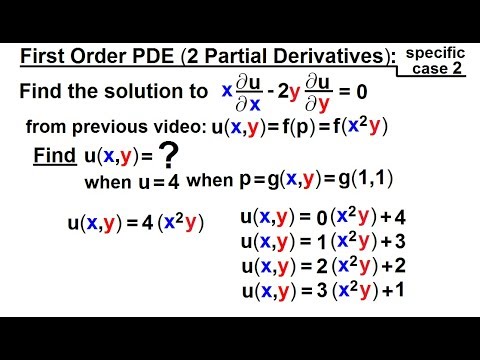 Math Partial Differential Eqn Ch 1 Introduction 1 of 42 What is a Partial Differential Eqn