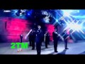 WWE Wrestlemania 26 Highlights HD