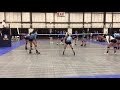 Silver State Volleyball 18 Mizuno 1 San Mateo 2018 Back Set