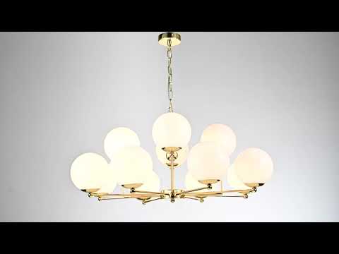 Превью видео