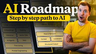 How to become an AI Engineer - Realistic Roadmap