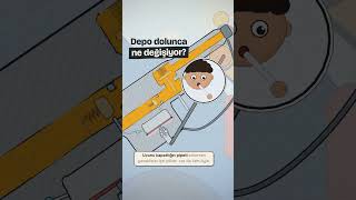 Pompanın tabancasında hiç elektronik yok. Peki nasıl duruyor?