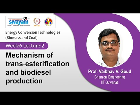 Energy Conversion Technologies Biomass And Coal Introduction Video