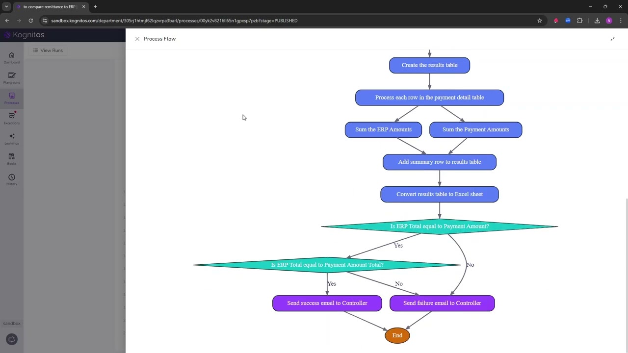 1. Kognitos Navigation Introduction