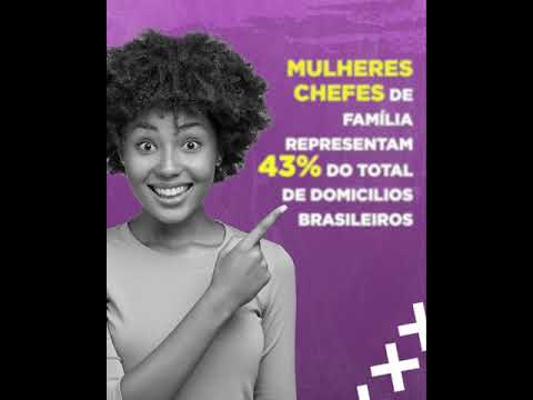 8 de Março – Dia Internacional das Mulheres