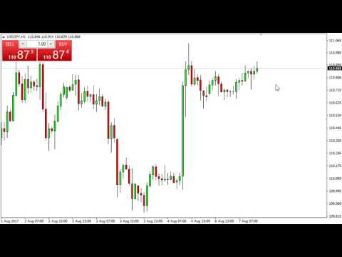 USD/JPY Technical Analysis for August 08,2017 by FXEmpire.com