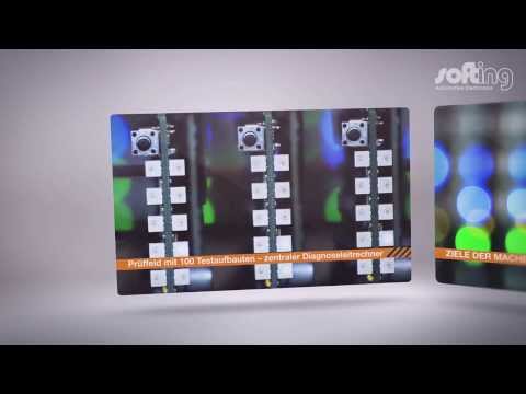 High Performance Test ECUs - Softing Automotive 6.000 Services pro Sekunde (GERMAN)