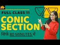 Conic Sections Class 11 In Hindi