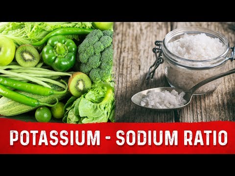 Top 5 Weight Loss Mistakes – Dr Berg