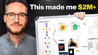 Give me 20 Mins & I'll 10x Your Business Growth 