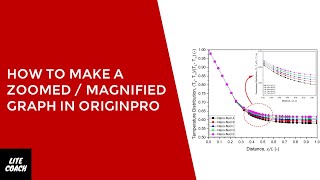 Download the video "How to plot Zoomed Graph in OriginPro? Place one Graph in another Origin Graph."