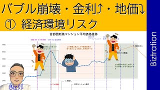 ① 経済環境リスク　『バブル崩壊・株価暴落・地下暴落・空室率上昇・建設費高騰・地価高騰・金利上昇・失業率上昇・インフレ・スタグフレーション・・・etc.』