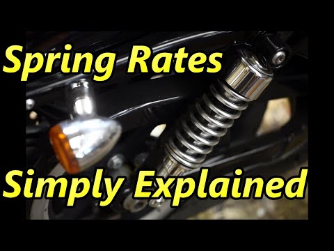How to Measure a Spring Rate