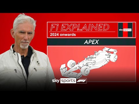 What is an apex? 💭 F1 EXPLAINED with Damon Hill