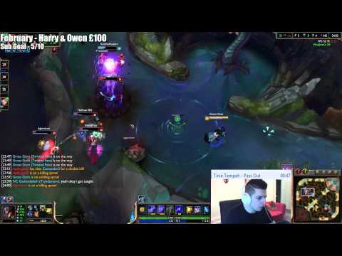 LoL Stream Highlight | Dealing with the kids (Unofficial TF Penta) | Gross Gore | League of Legends