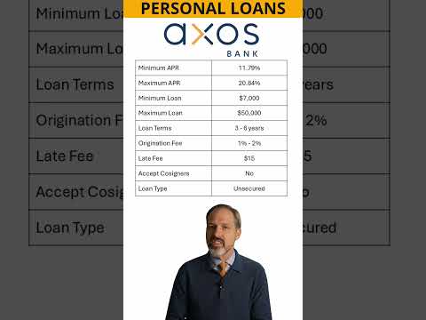 Axos Bank Personal Loan Review: Flexible Terms
