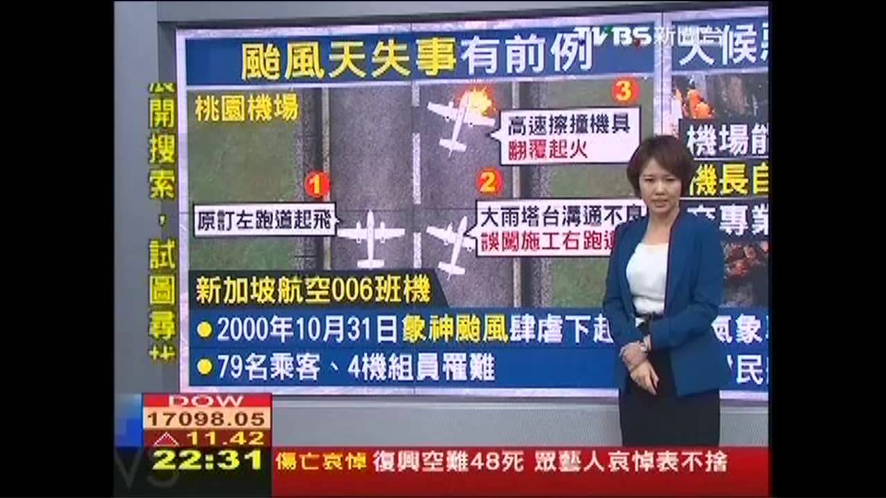 復興空難/「垂直風切」害墜機? 疑「重飛」拉不起!