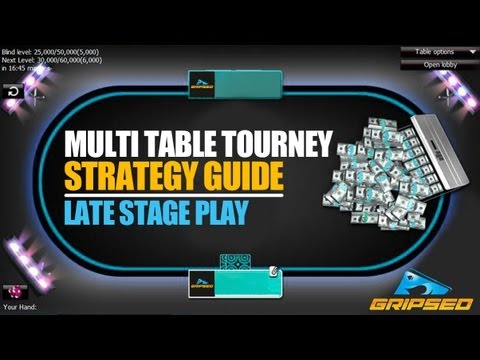 MTT Video Strategy Guide - Late Stage Play (Part 4)