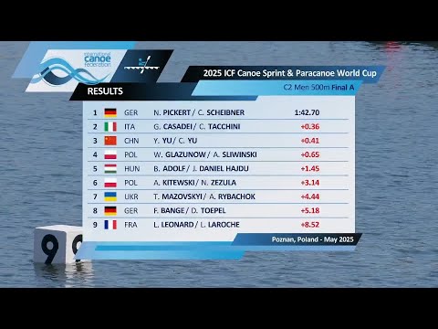 C2 Men 500m - Final A / 2025 ICF Canoe-Kayak Sprint World Cup Poznan