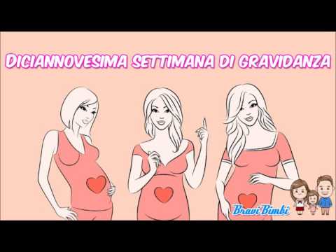 I risultati delle operazioni delle articolazioni dellanca Collo langetka allosteocondrosi
