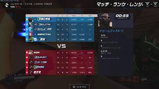 【オーバーウォッチ2】タンク～