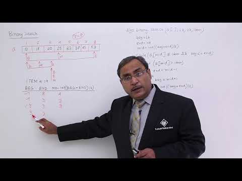 Data Structure Getting Started