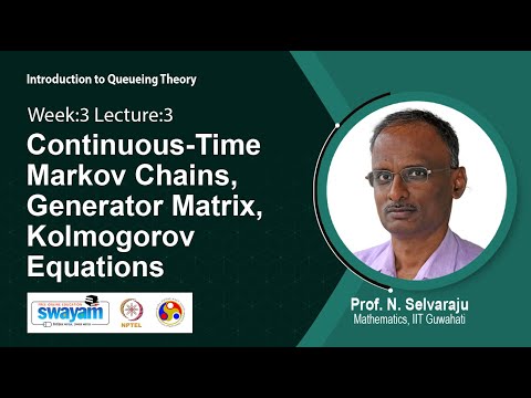 Introduction to Queueing Theory Intro Video