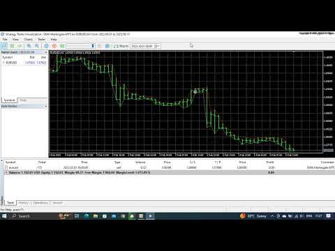 Video EMA Martingale MT5
