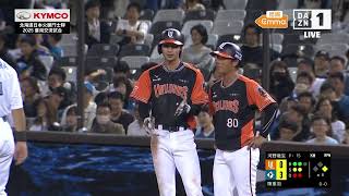 [分享] 火腿交流賽 林佳緯疑似記錯球數影片