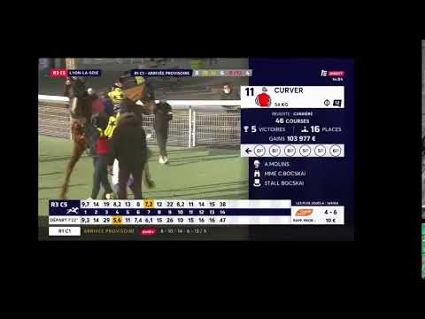 equidia hd live Départ vers 13h55 22/12/2021