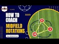 Midfield Rotations: Full Training Session Plan!!!