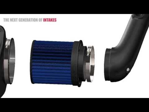 aFe POWER Momentum HD Features