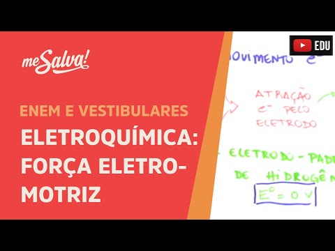Me Salva! ELQ04 - Eletroquímica: Força Eletromotriz