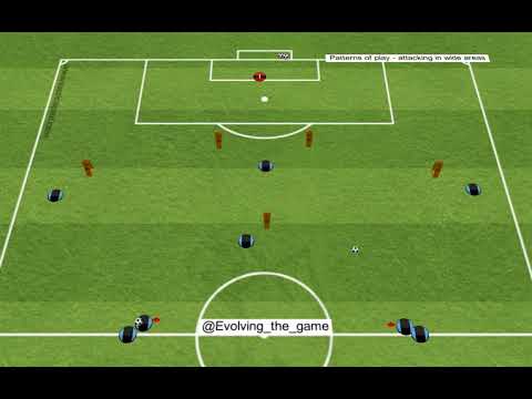 Patterns of play - attacking in wide areas