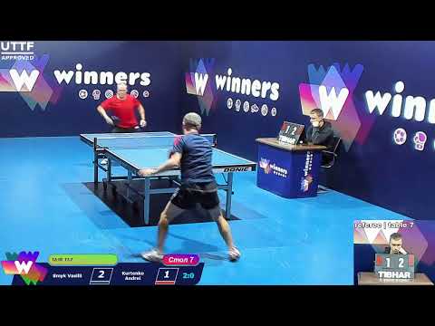 Smyk Vasilii - Kurtenko Andrei. WINners. CUP Table Tennis 7 13.12.2020 17:15
