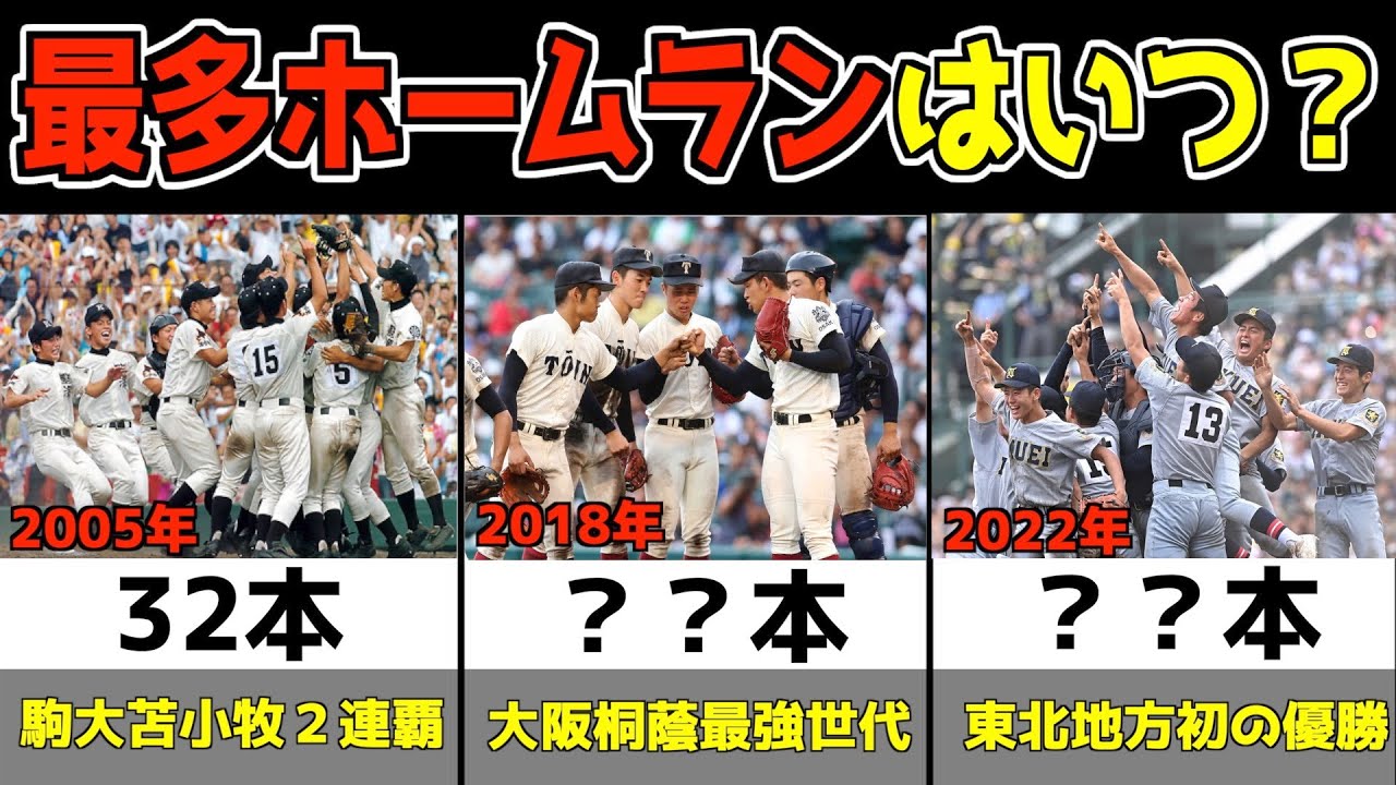 夏の甲子園 大会歴代ホームラン数ランキング【バットの重さ太さ規定後2002〜22年】