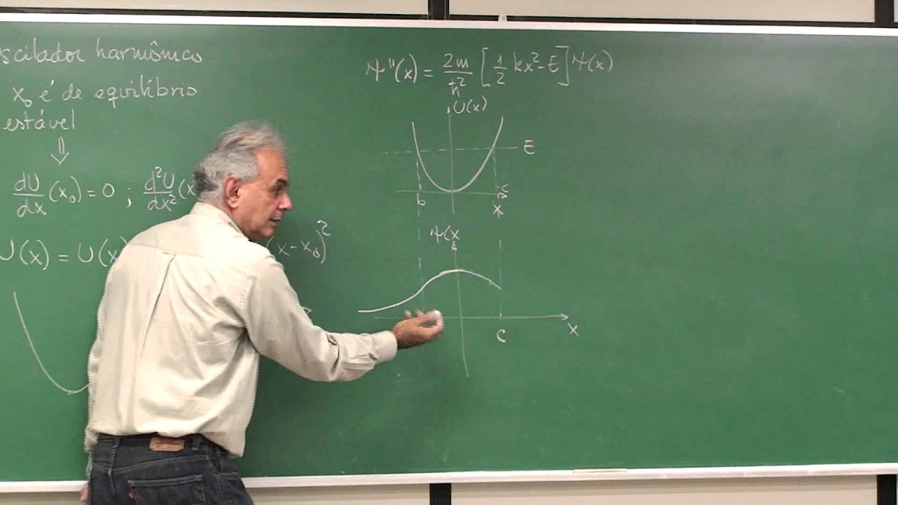 Oscilador Harmônico Quântico