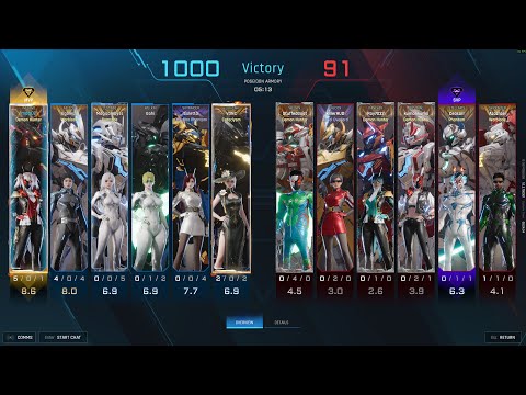 5/0/1 Inferno Indestructible gameplay